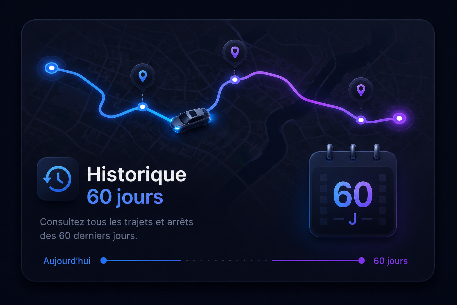 Historique